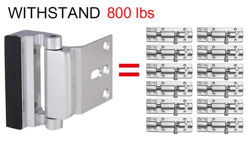 TOYFUL 2 Pack Door Reinforcement Locks with 8 Screws, Home Security Door Lock for Toddler, Childproof Door Lock Night Lock Withstand 800 Lbs Silver - Image 3